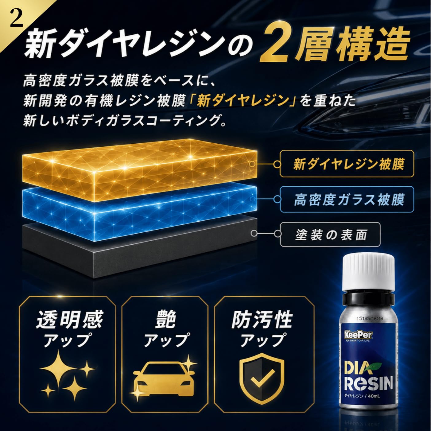 Amazon.co.jp: ダイヤツー キーパー ダイヤレジン ダイヤ2